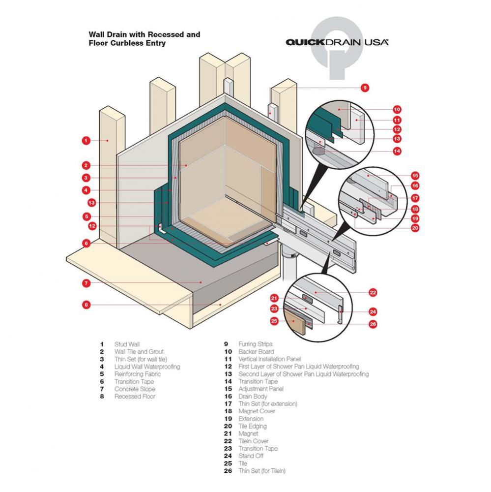 Walldrain Assembly 56-96 In. Vertical Waste Outlet Centered