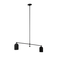 Renwil LPC4503 - Saskia