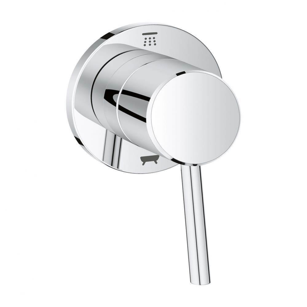 Concetto 2-Way Diverter (Showerhead/Tub spout)